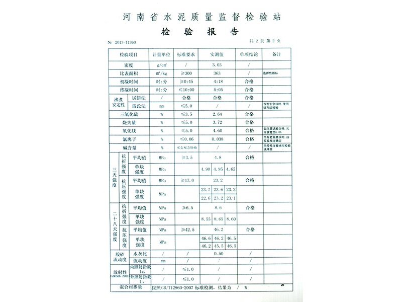 檢驗報告